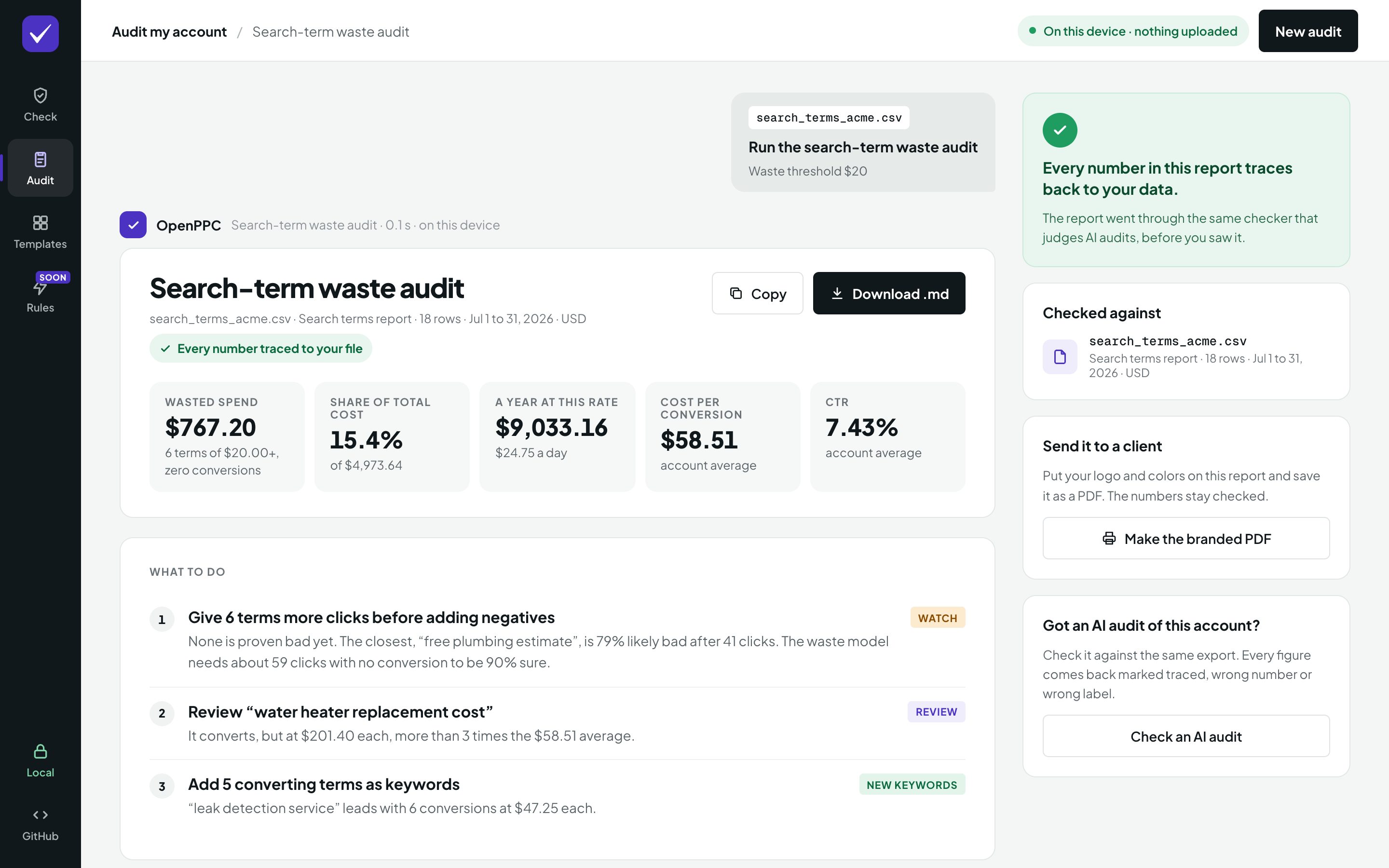 A search-term waste audit of the sample export