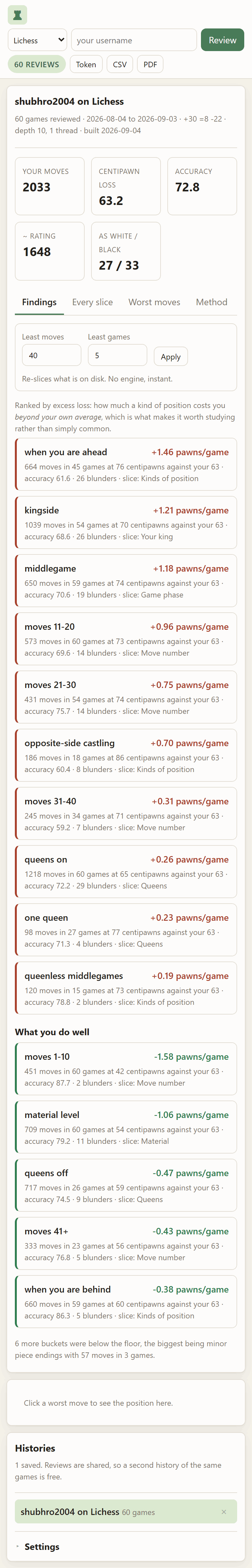 Weakness Report on a phone: a two-row header, the summary tiles, and the findings list