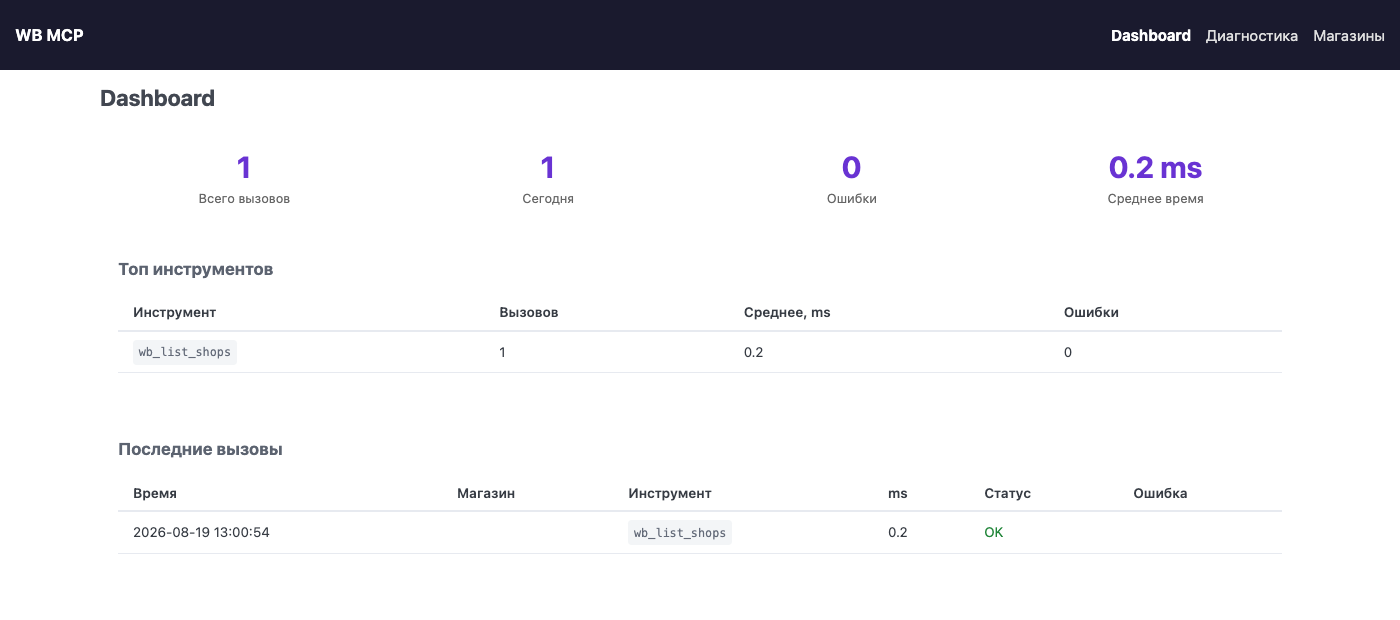 WB MCP Server dashboard