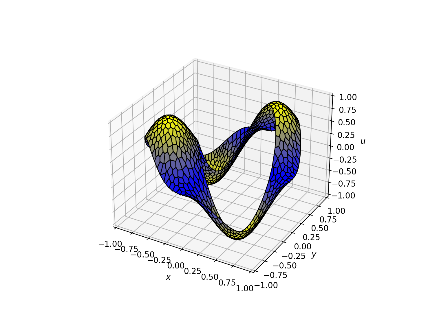 example_2