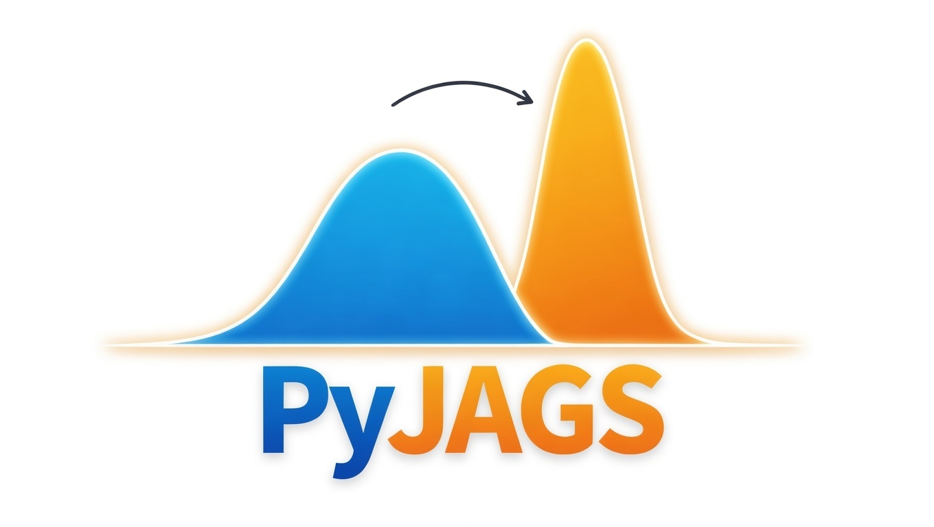 PyJAGS