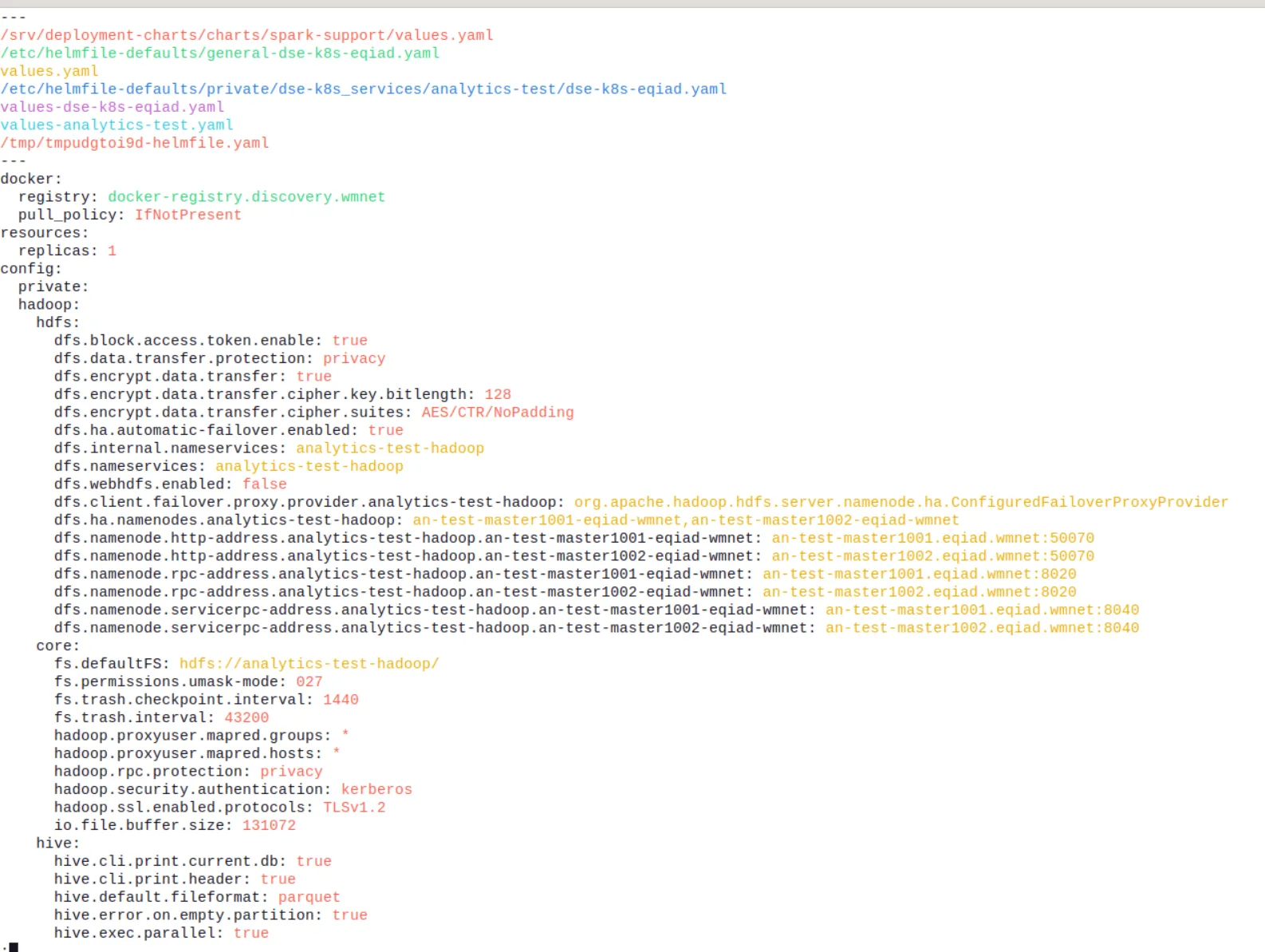 colorized yaml overlay