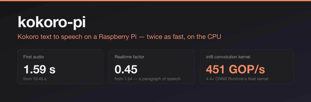kokoro-pi — fast, streaming Kokoro text-to-speech for the Raspberry Pi, on the CPU