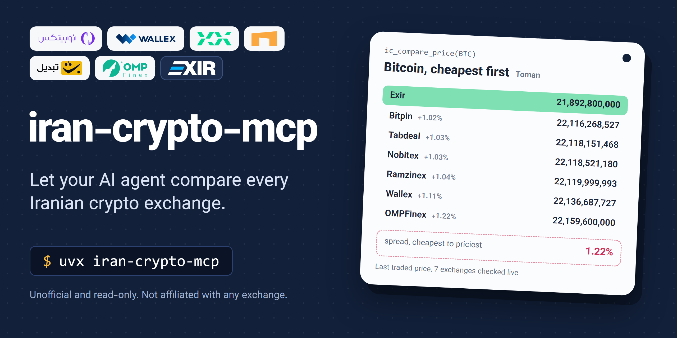 iran-crypto-mcp: unofficial MCP server for Iranian crypto exchanges, for Claude, Cursor and Copilot