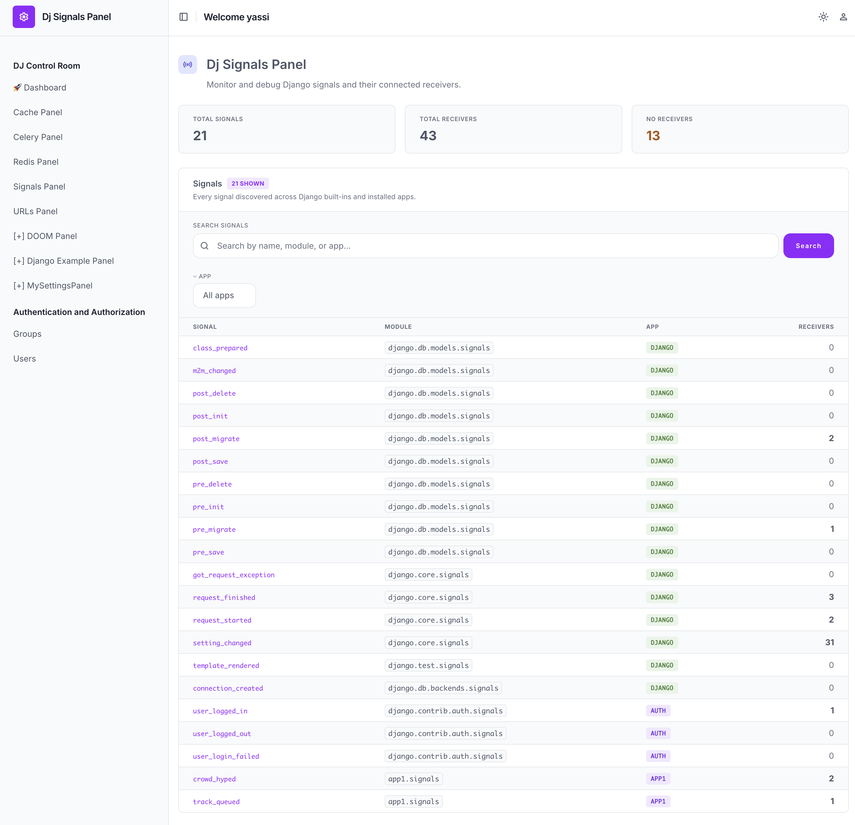 Signal List with django-unfold theme