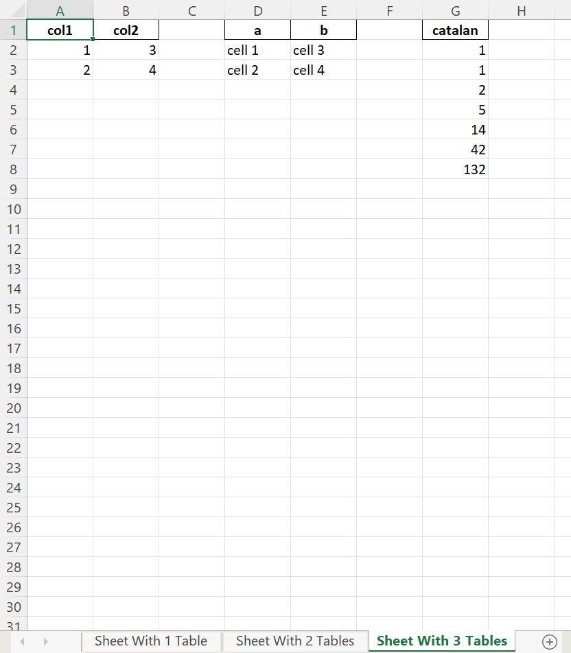 multi_writing2_output3