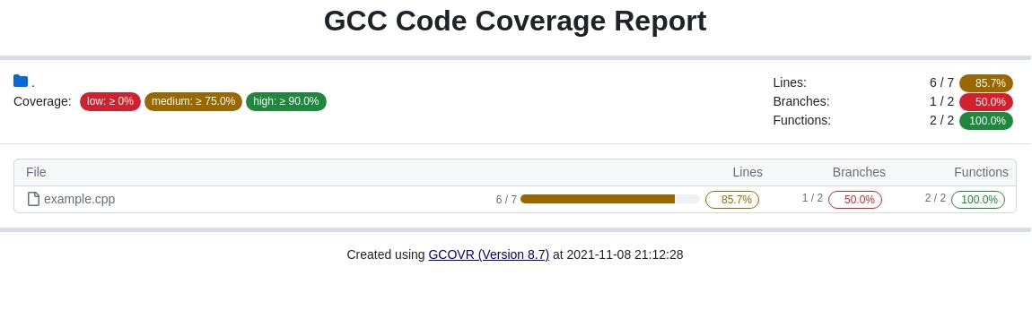 https://raw.githubusercontent.com/gcovr/gcovr/8.7/doc/images/screenshot-html.jpeg
