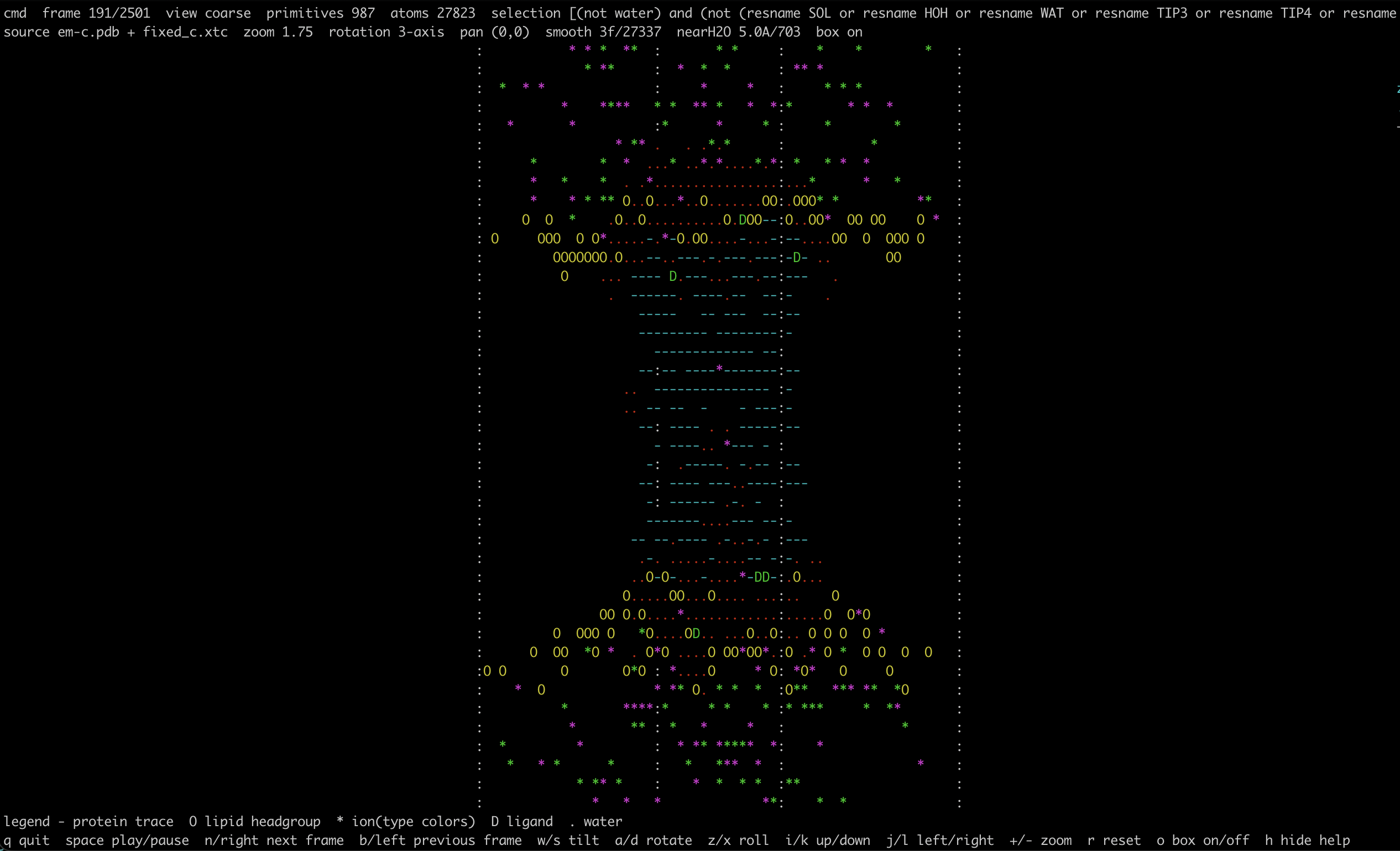 CMD