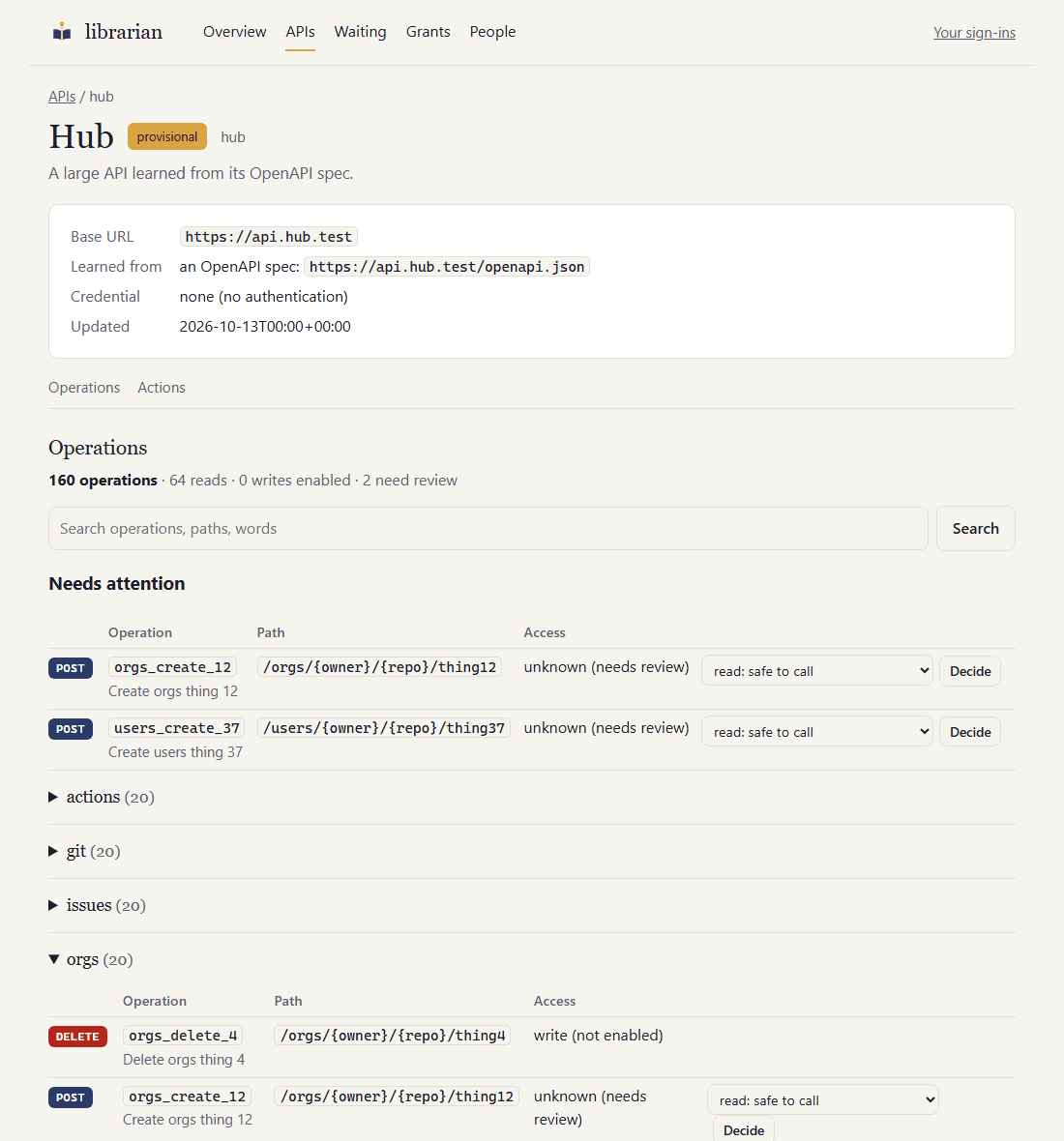 An API page: summary, search, the operations that need attention first, then operations grouped by tag