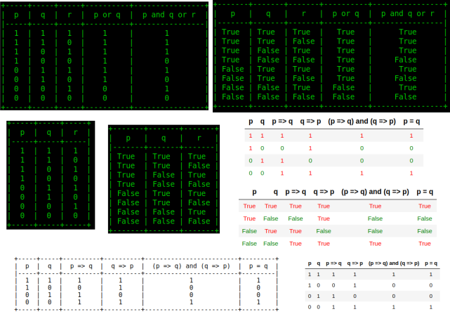 Truth Table Generator Pypi