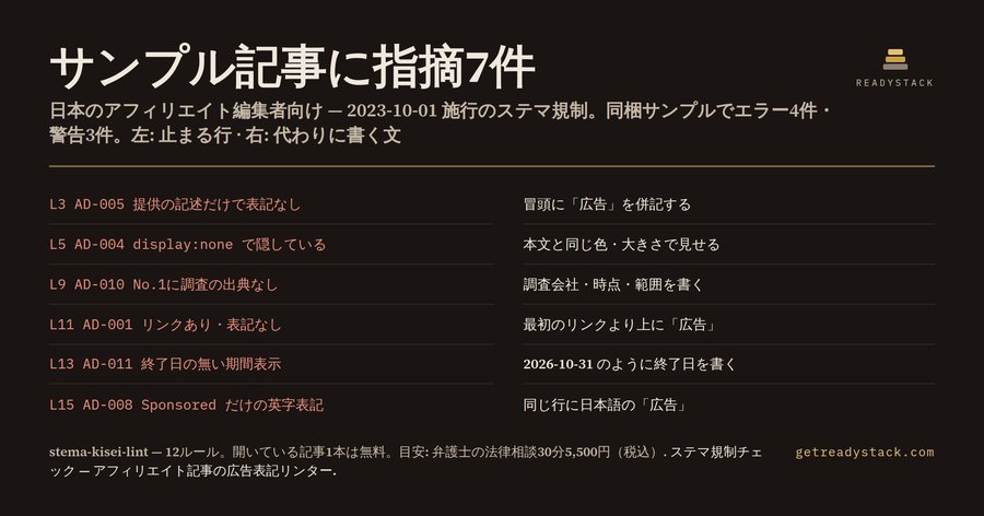ステマ規制チェック — アフィリエイト記事の広告表記リンター