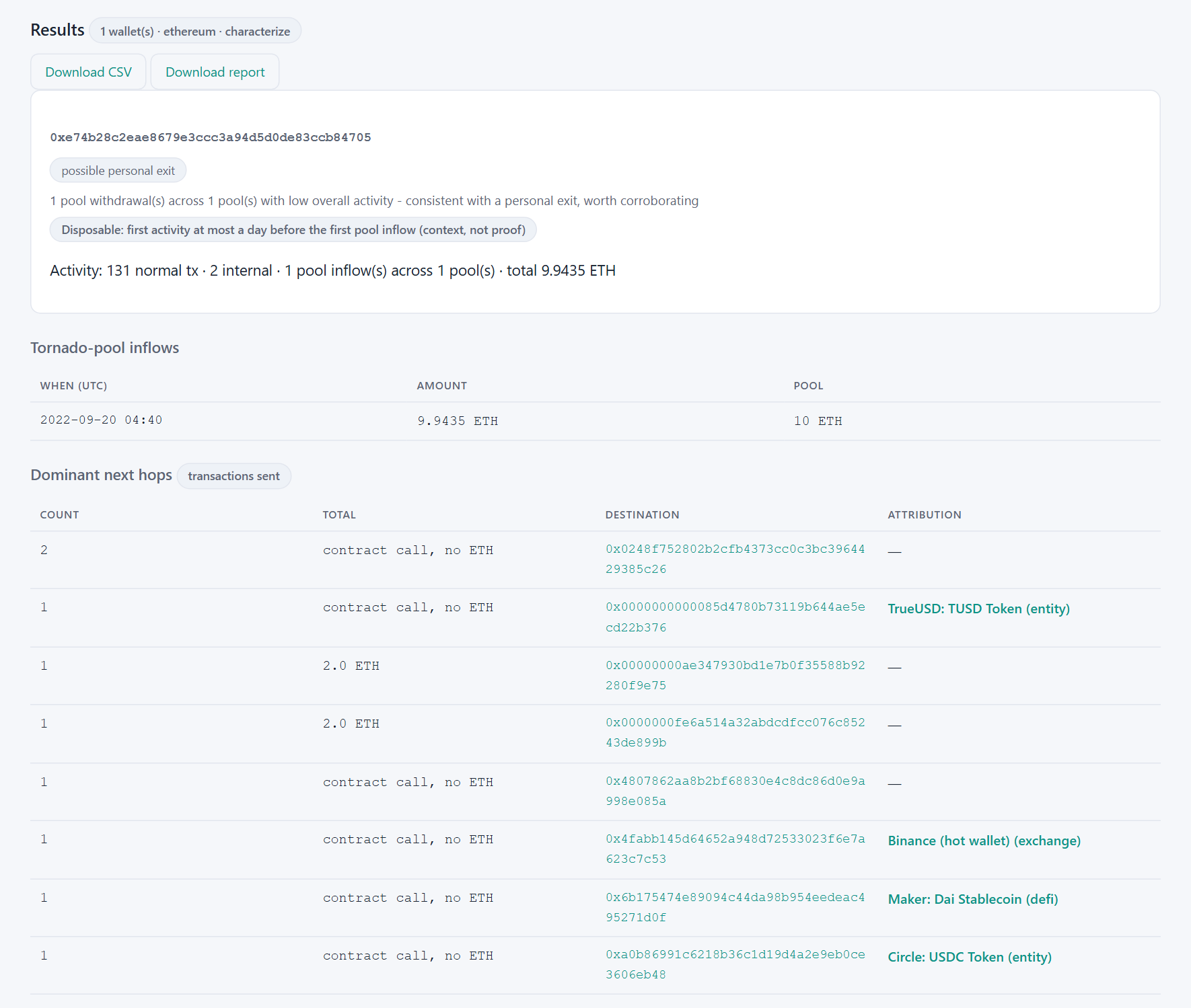 Wintermute attacker in characterize