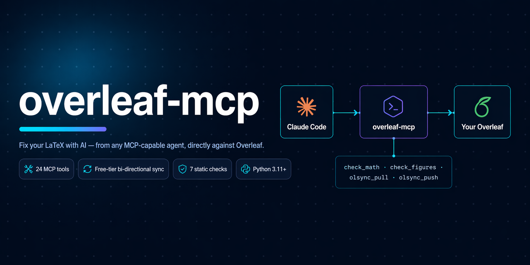 overleaf-mcp. AI agents for your LaTeX on Overleaf