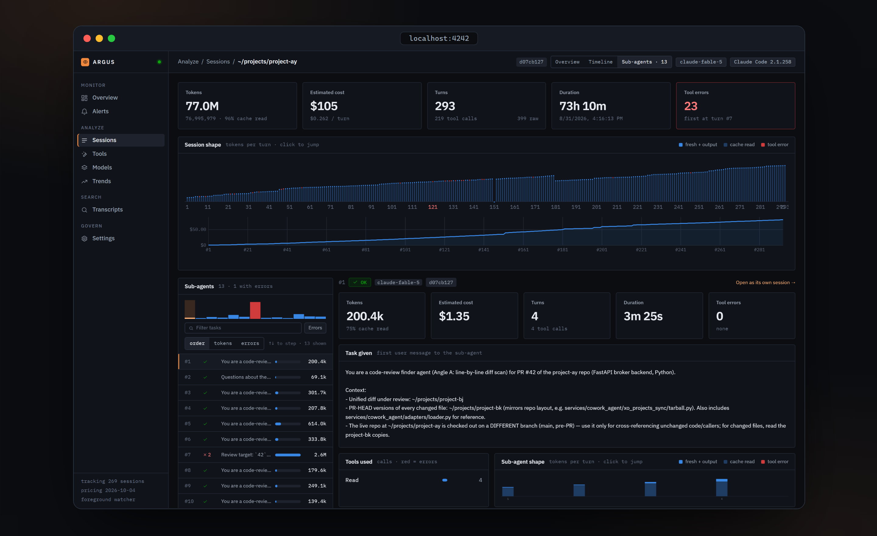 Sub-agents — task given, tools used, per-agent shape and cost