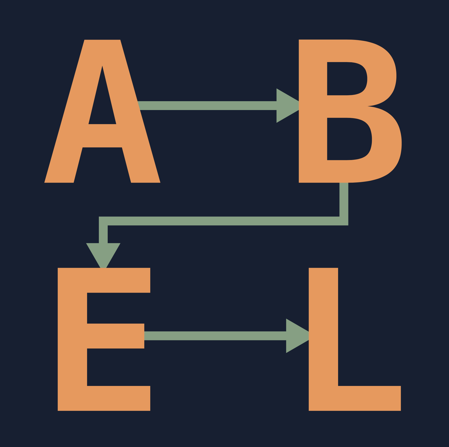 abel_logo