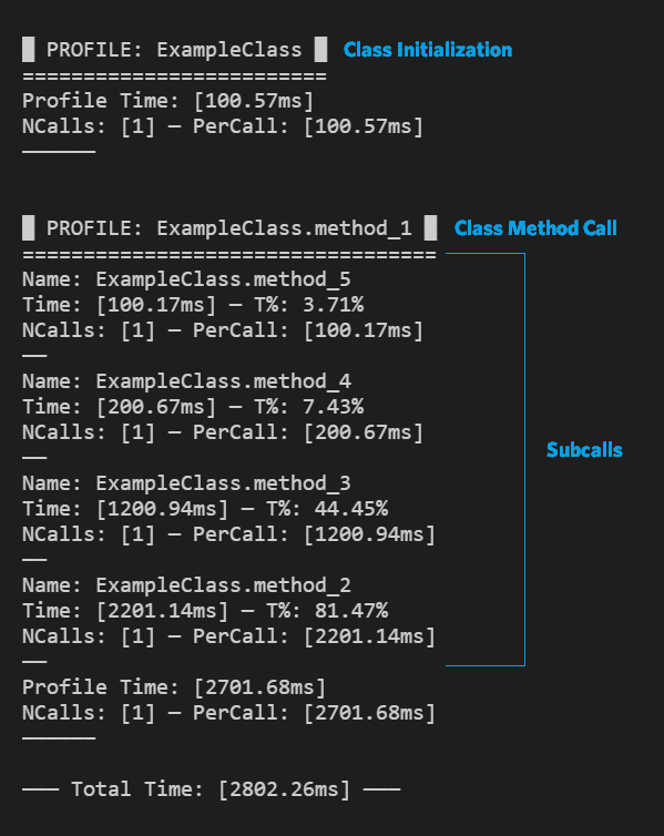 profiler_output