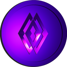 Avatar for woxchain from gravatar.com