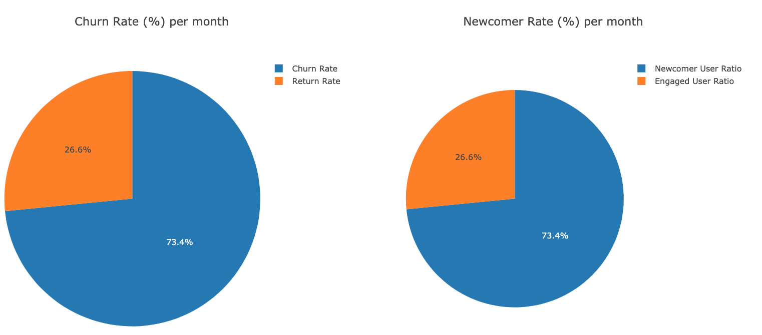 Screen Shot 2021-01-05 at 23 53 11