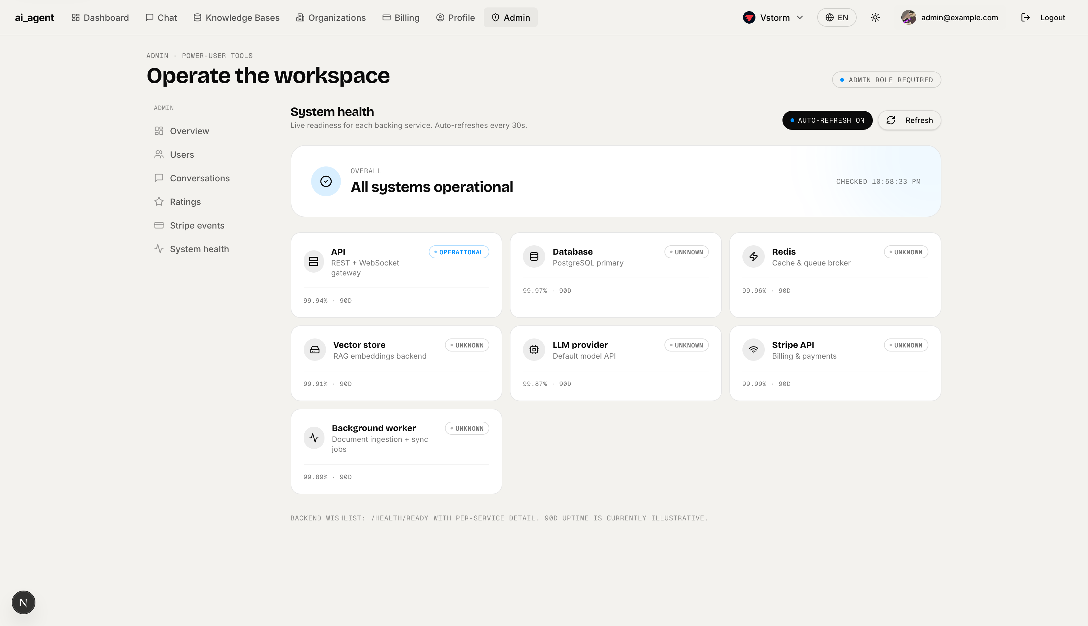 System Health