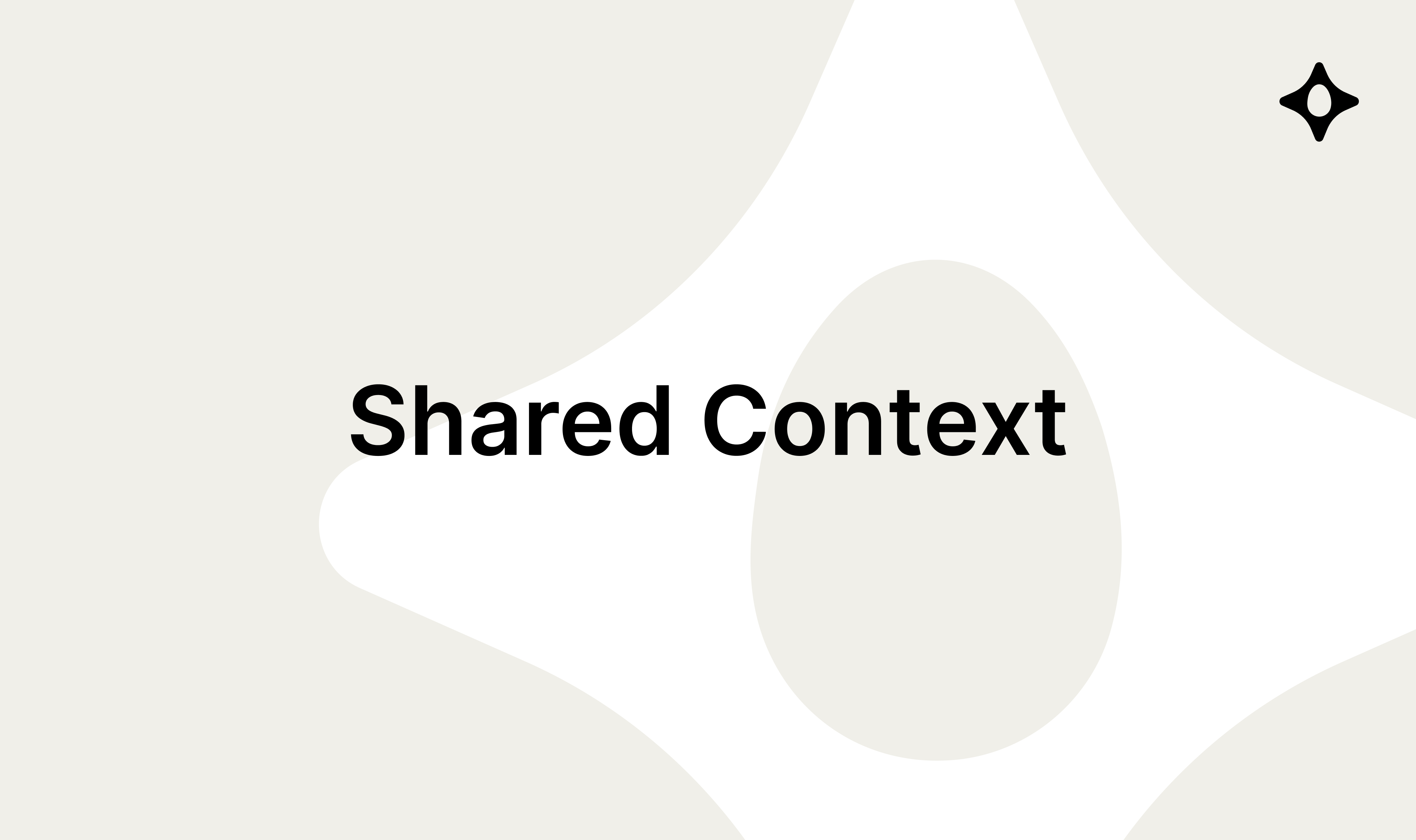 Shared Context
