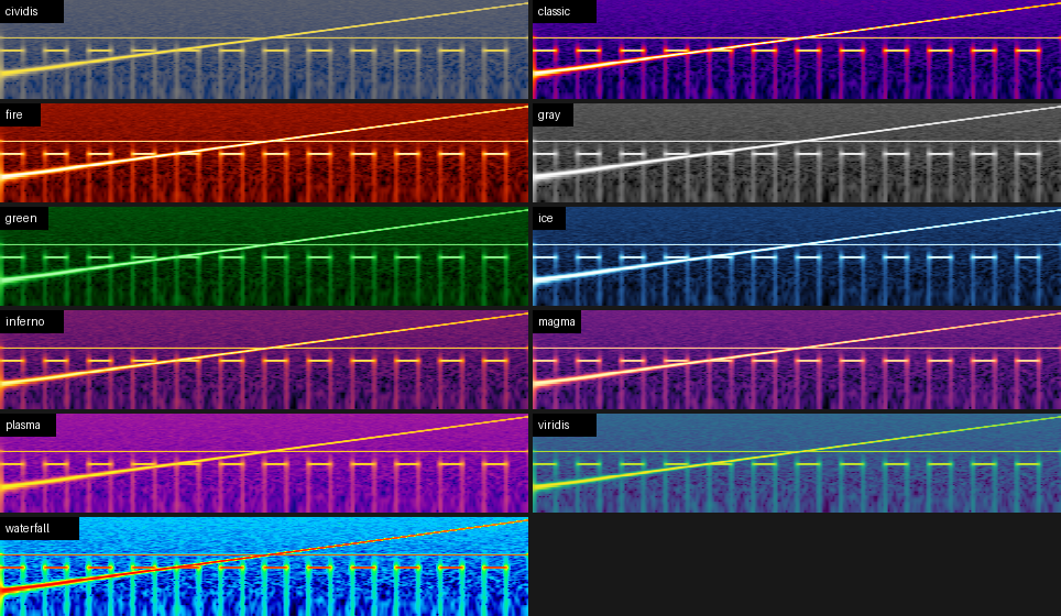 Built-in palettes