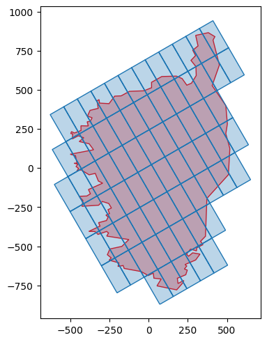 grid_squares_corsica_rot_ani