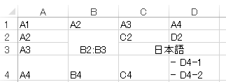 https://raw.githubusercontent.com/kkAyataka/sphinxcontrib-xlsxtable/master/sample-excel.png