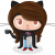 Avatar for kewtree1408 from gravatar.com