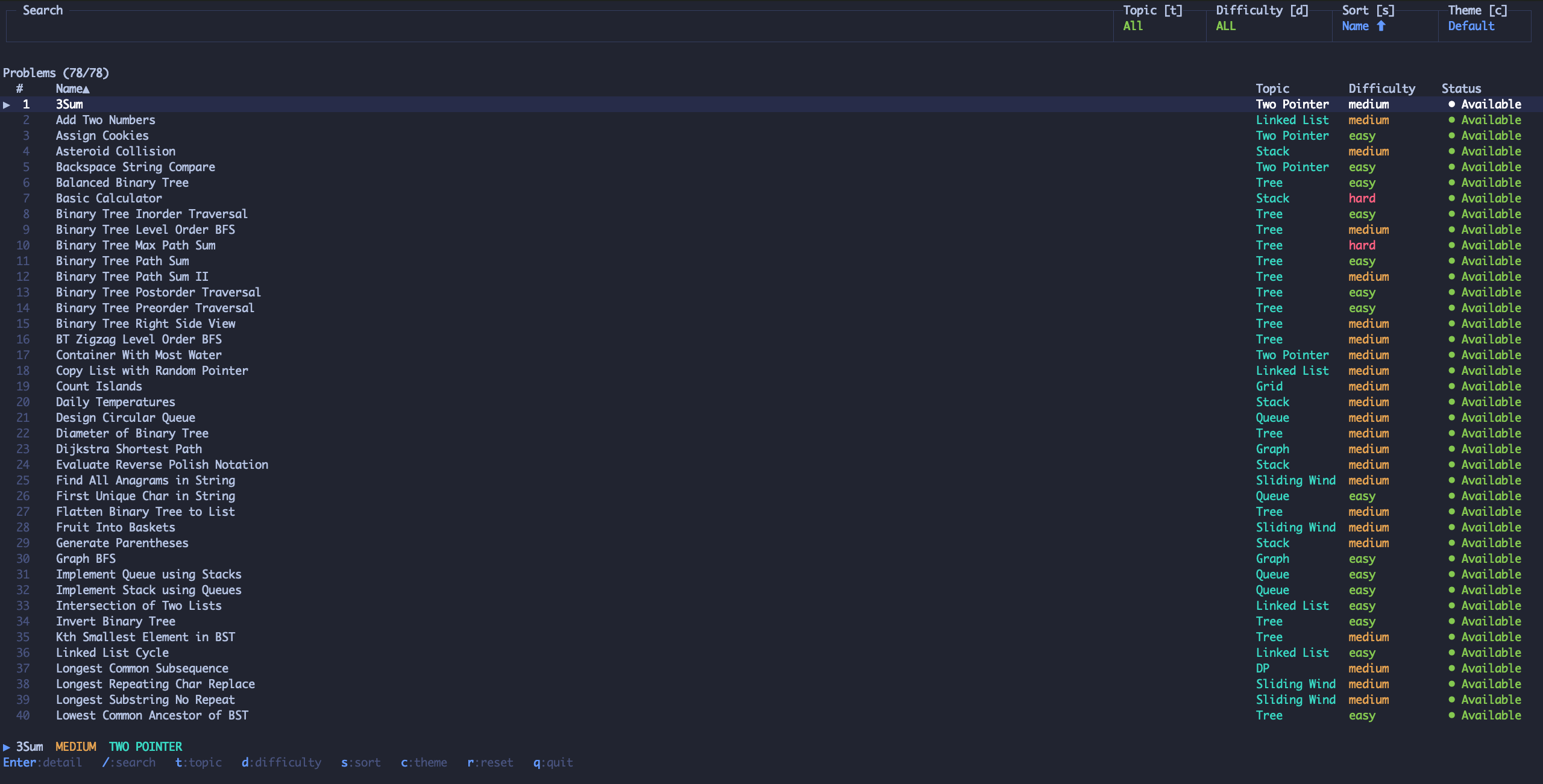 lastcode tree visualizer screenshot