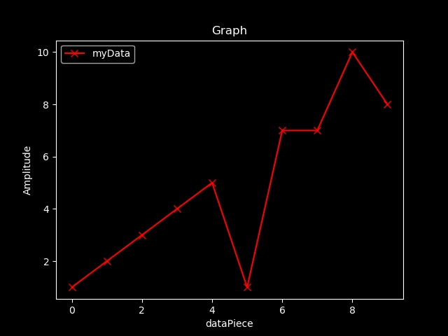 Graph_1