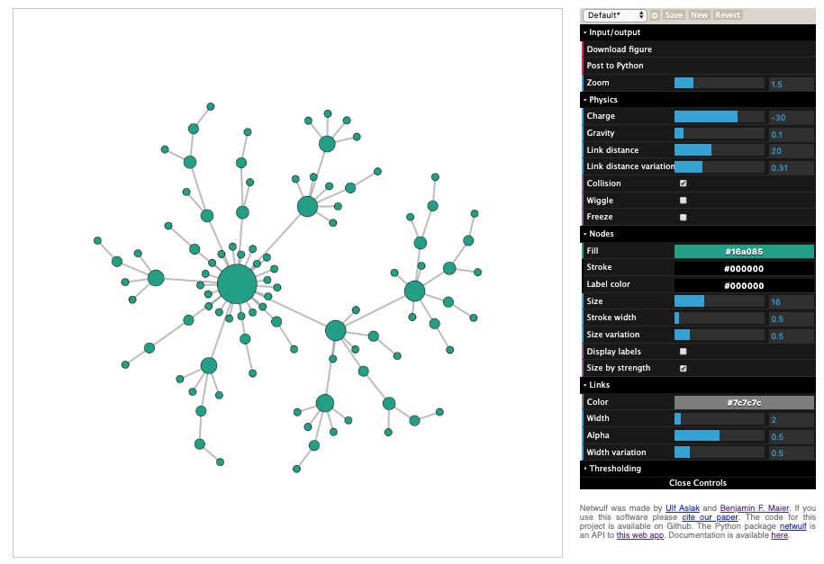 visualization example0