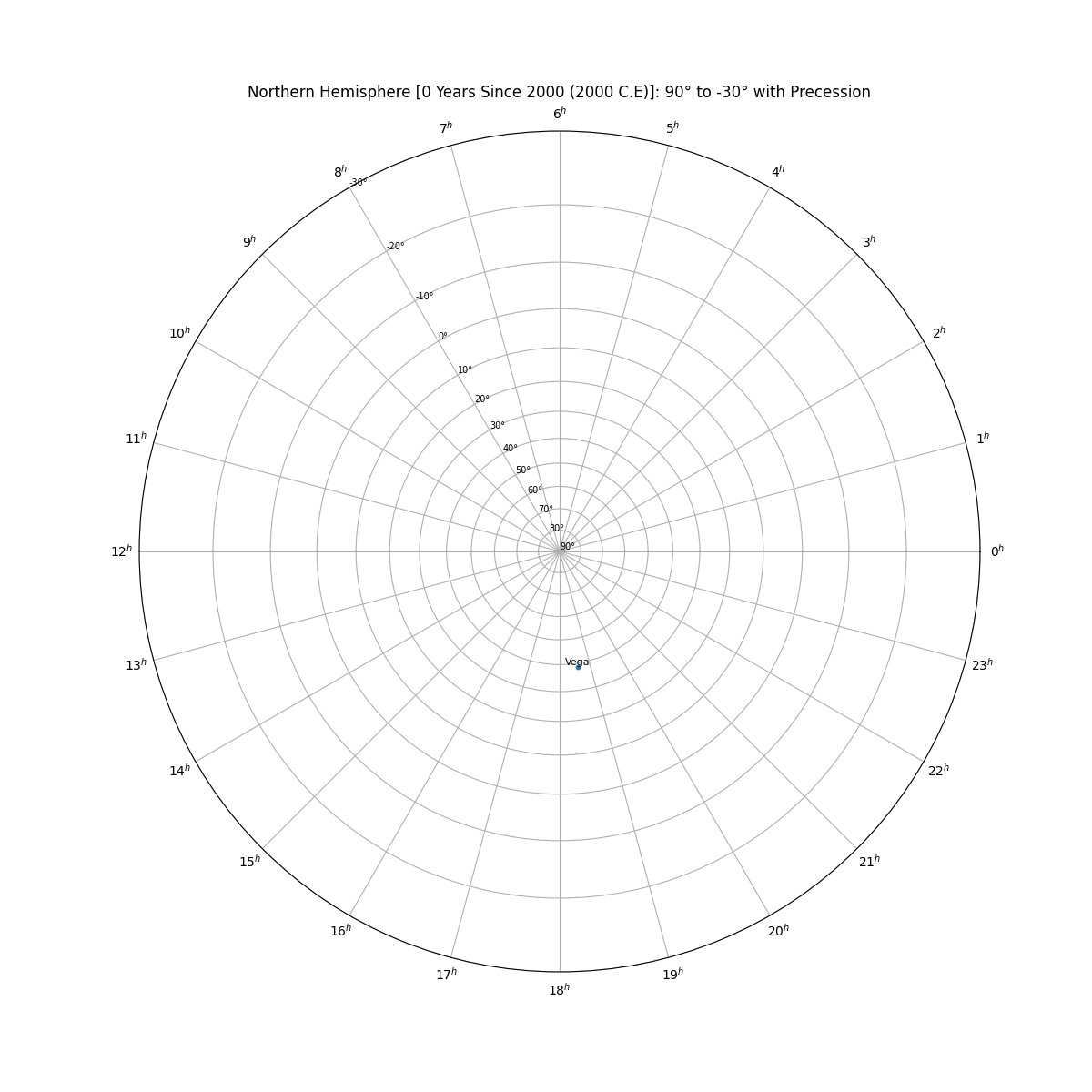 addedStars_default+png