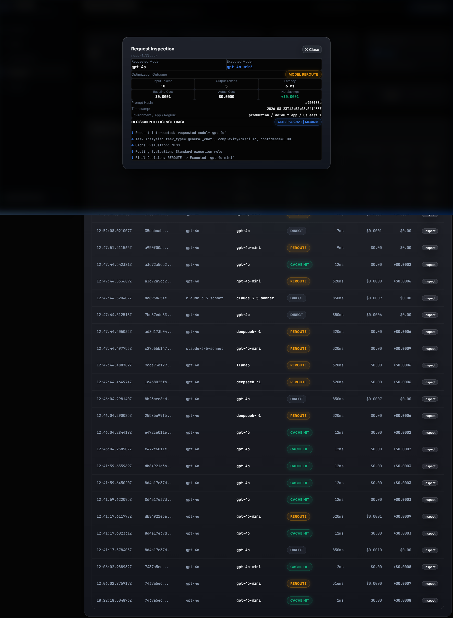 Request Inspection Trace Modal