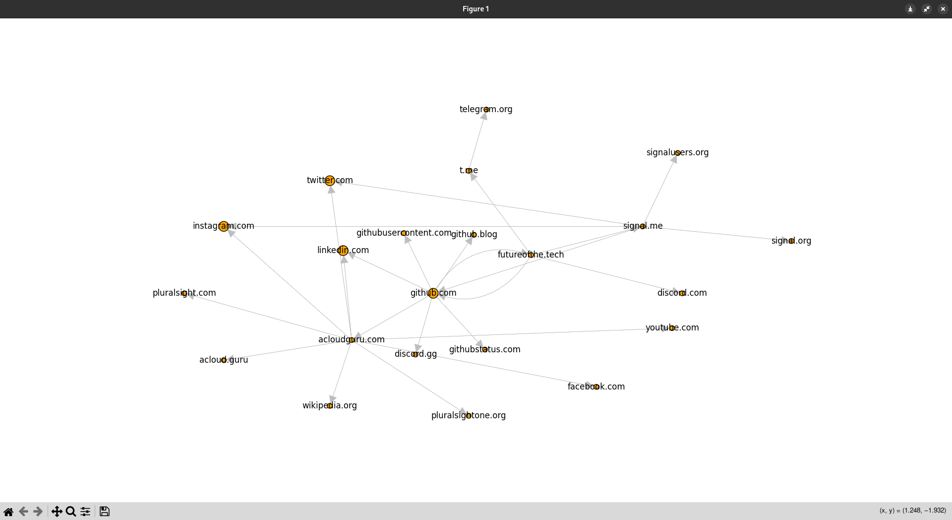 Screenshot From 2025-01-22 09-31-41