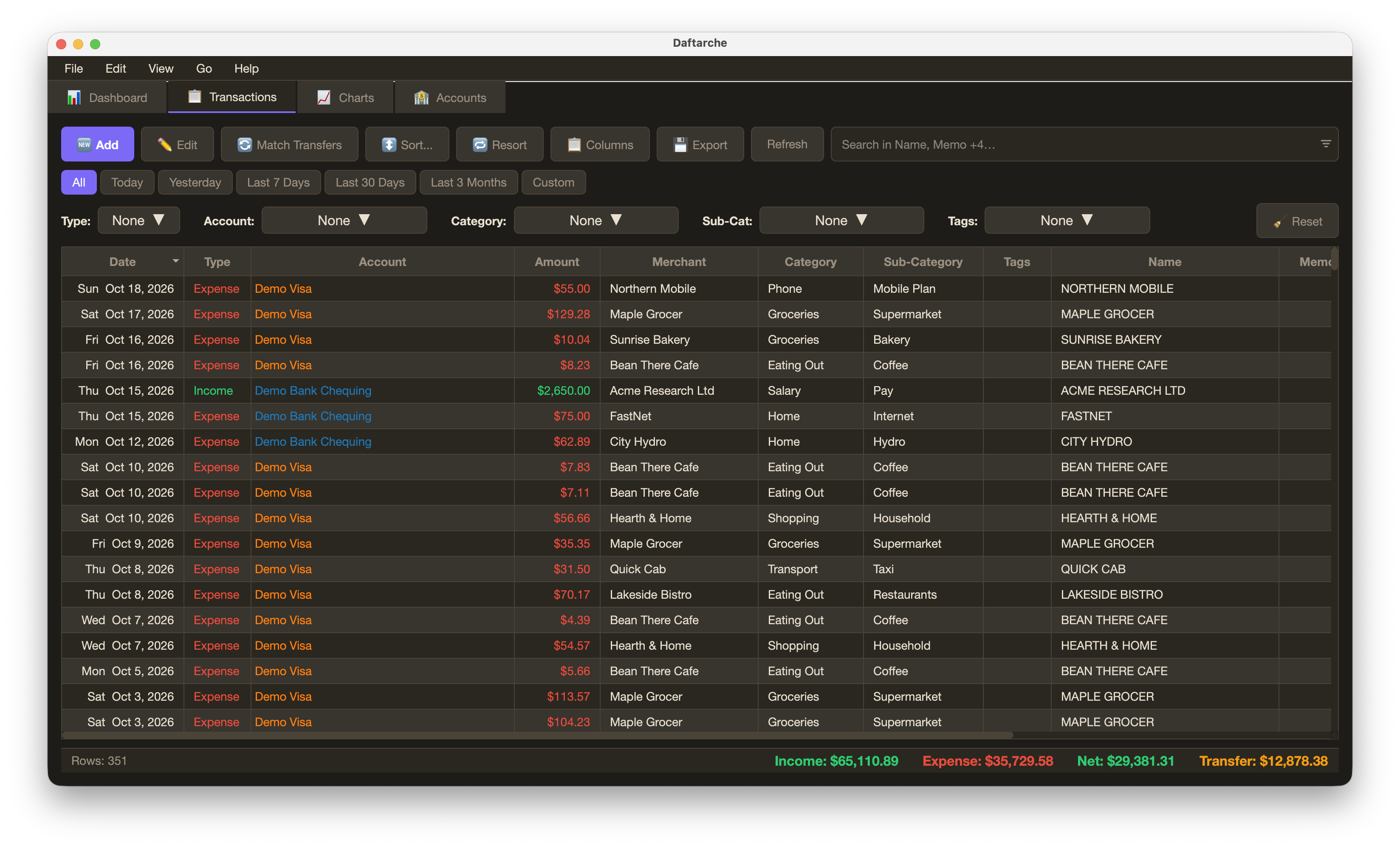 Transactions tab: filters by date, type, account, category and tags, and the transaction table with totals