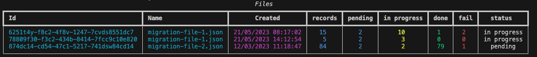Migration Files Screenshot