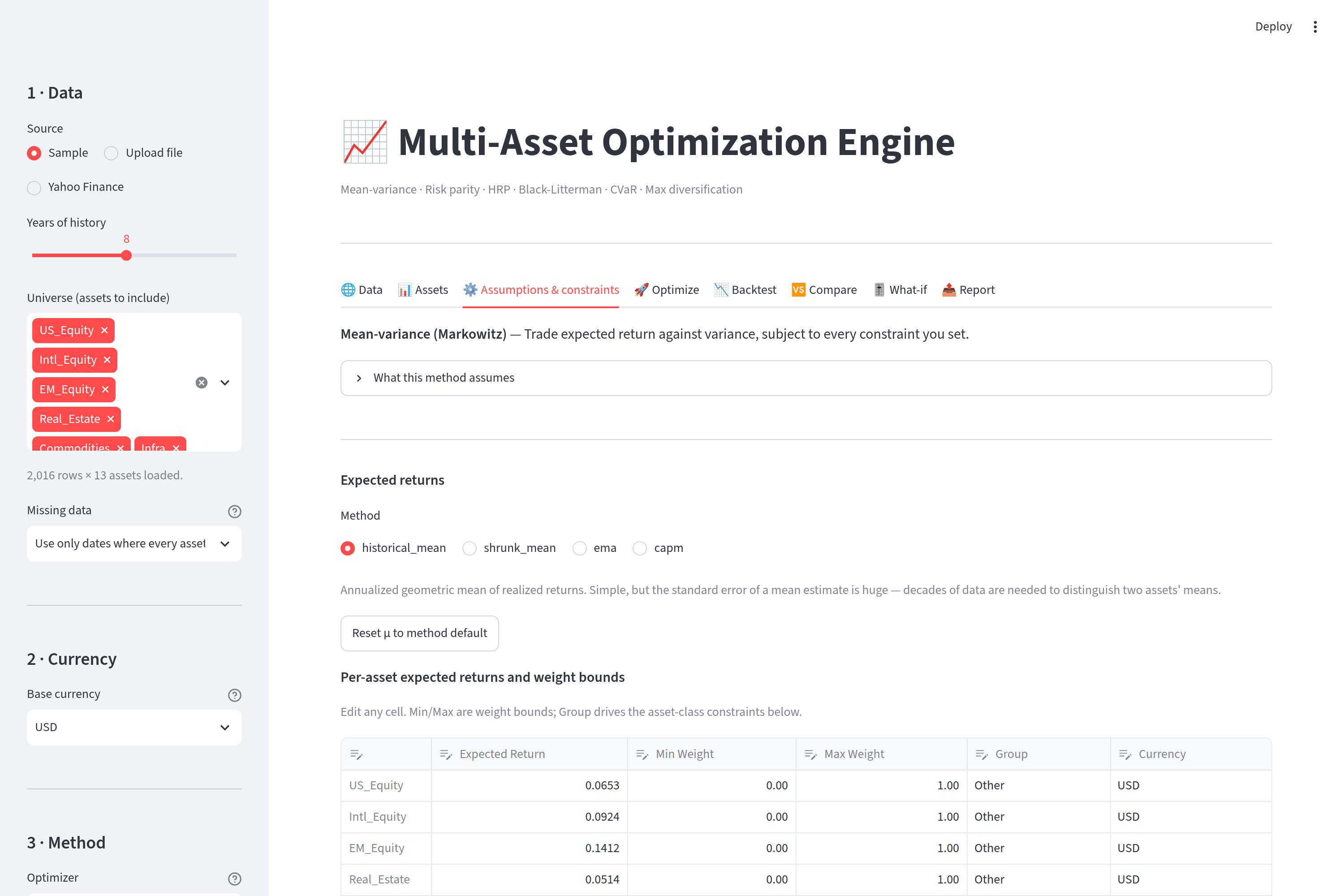 The constraints tab, with the method card and the live feasibility check