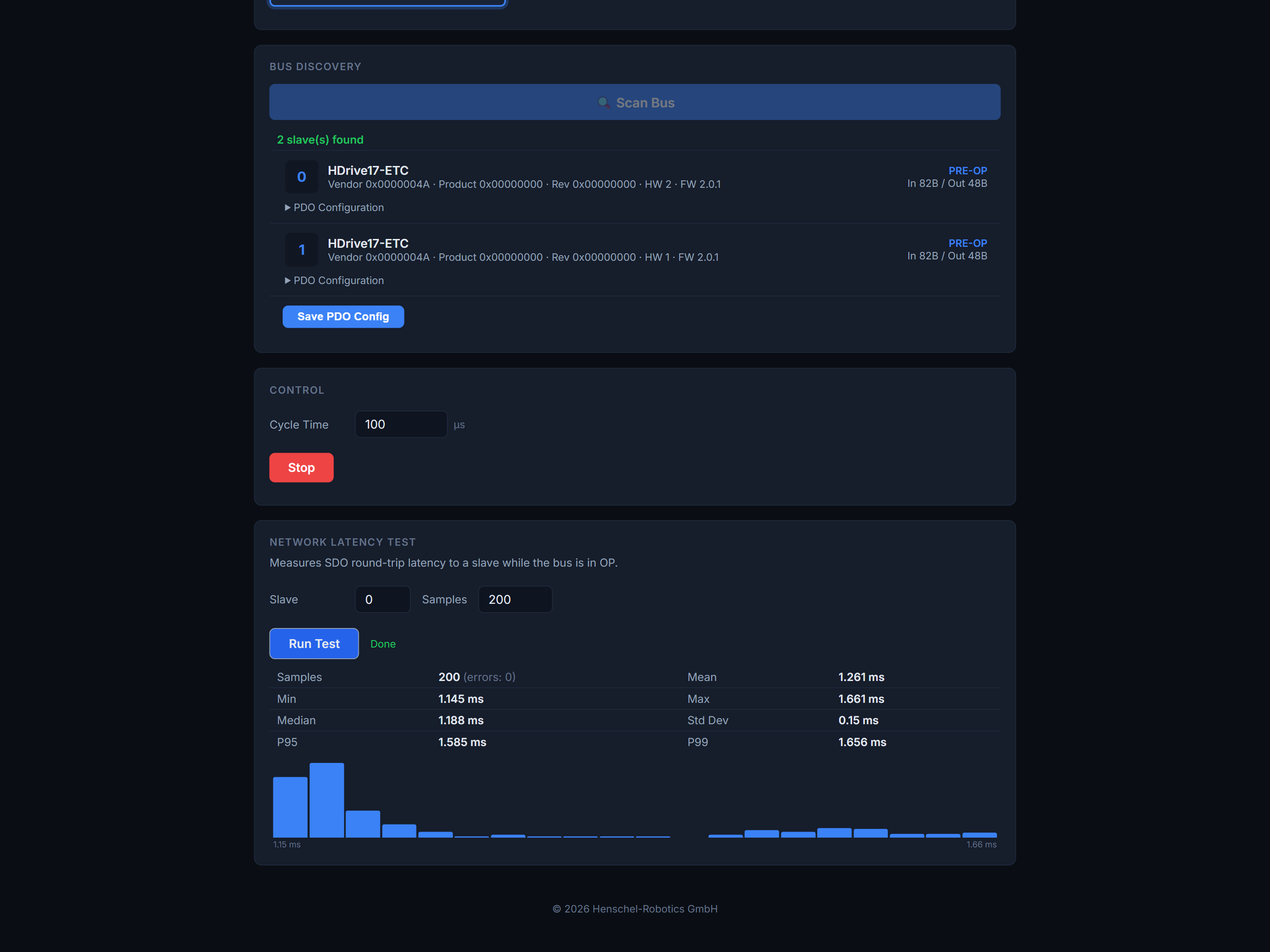 Network Test