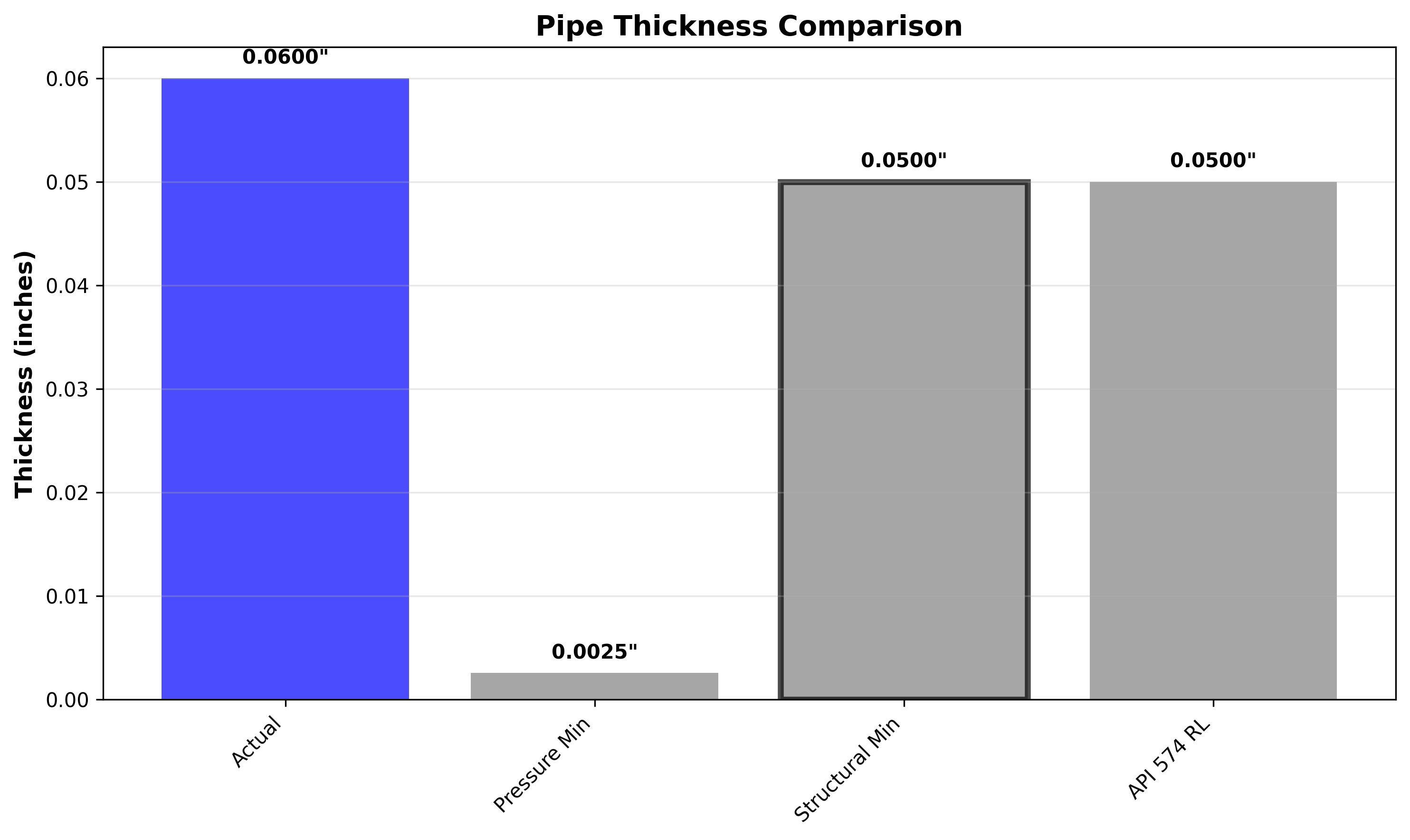 20250714_191322_thickness_comparison_chart