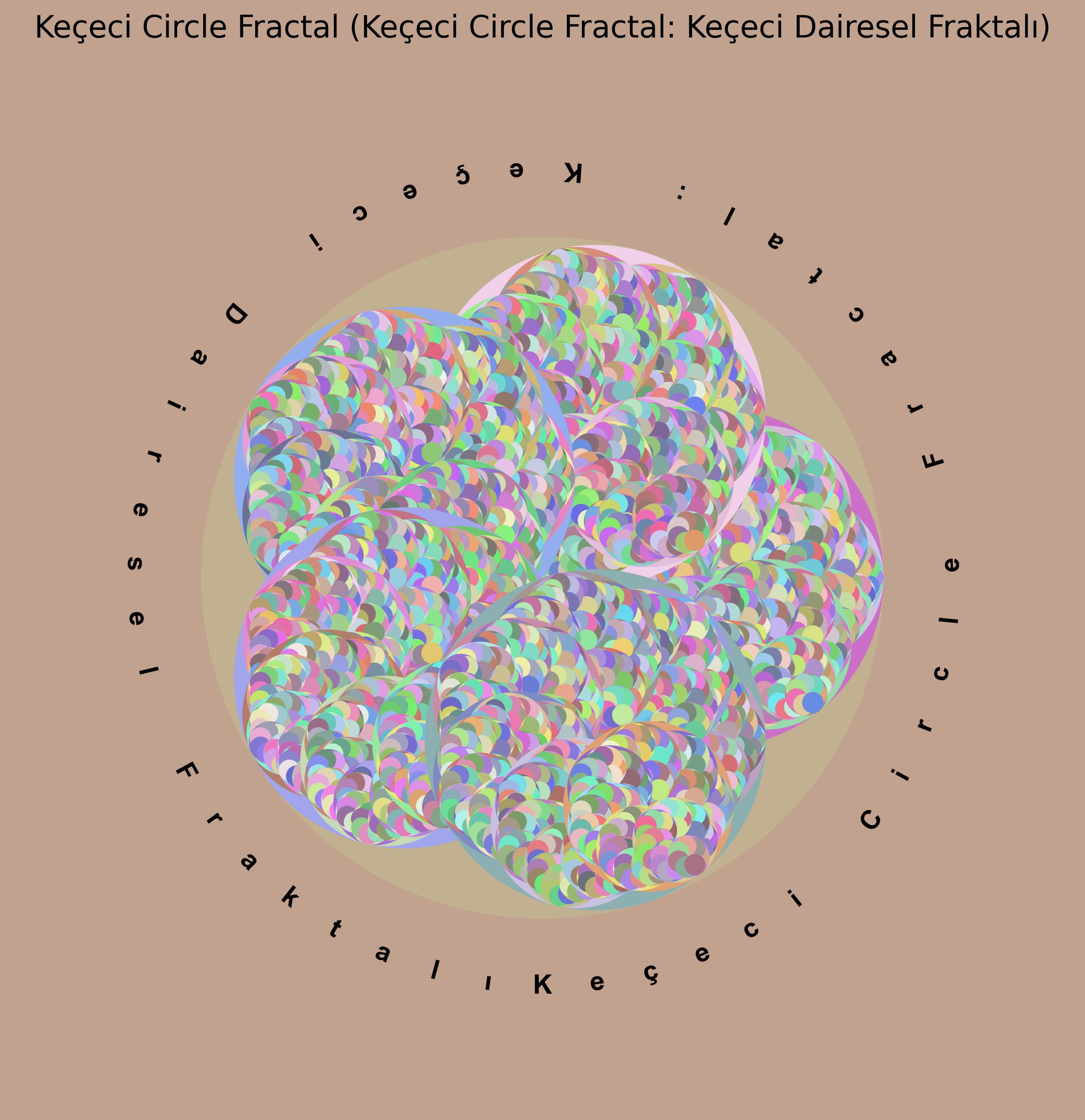 Keçeci Fractals Example