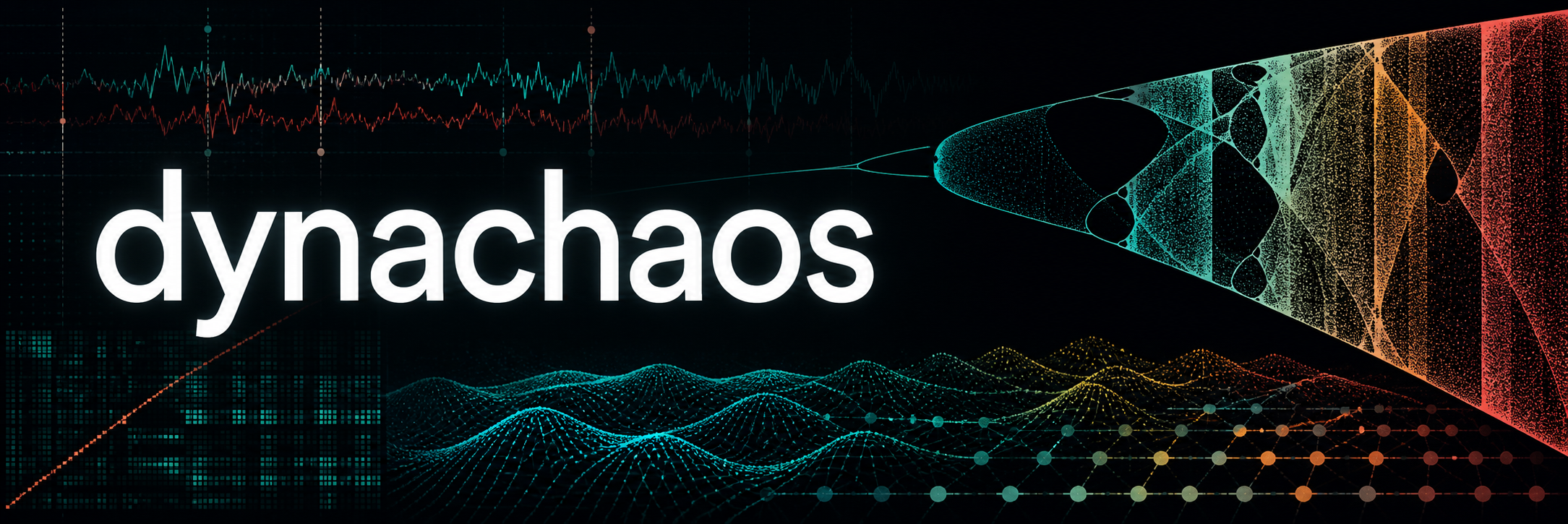 dynachaos banner