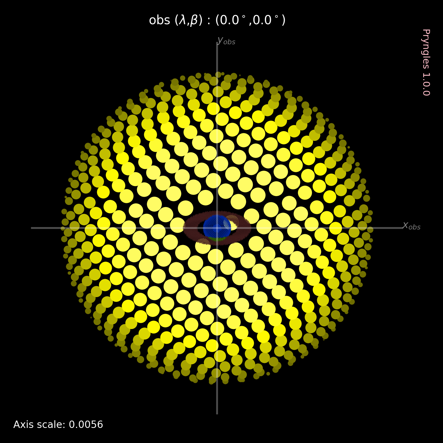 Quickstart System geometry view