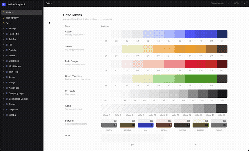 Django Showroom demo