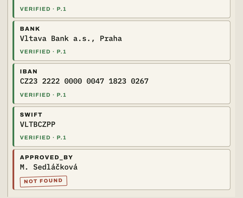 Field rail: bank, IBAN and SWIFT verified; a fabricated approved_by field stamped NOT FOUND