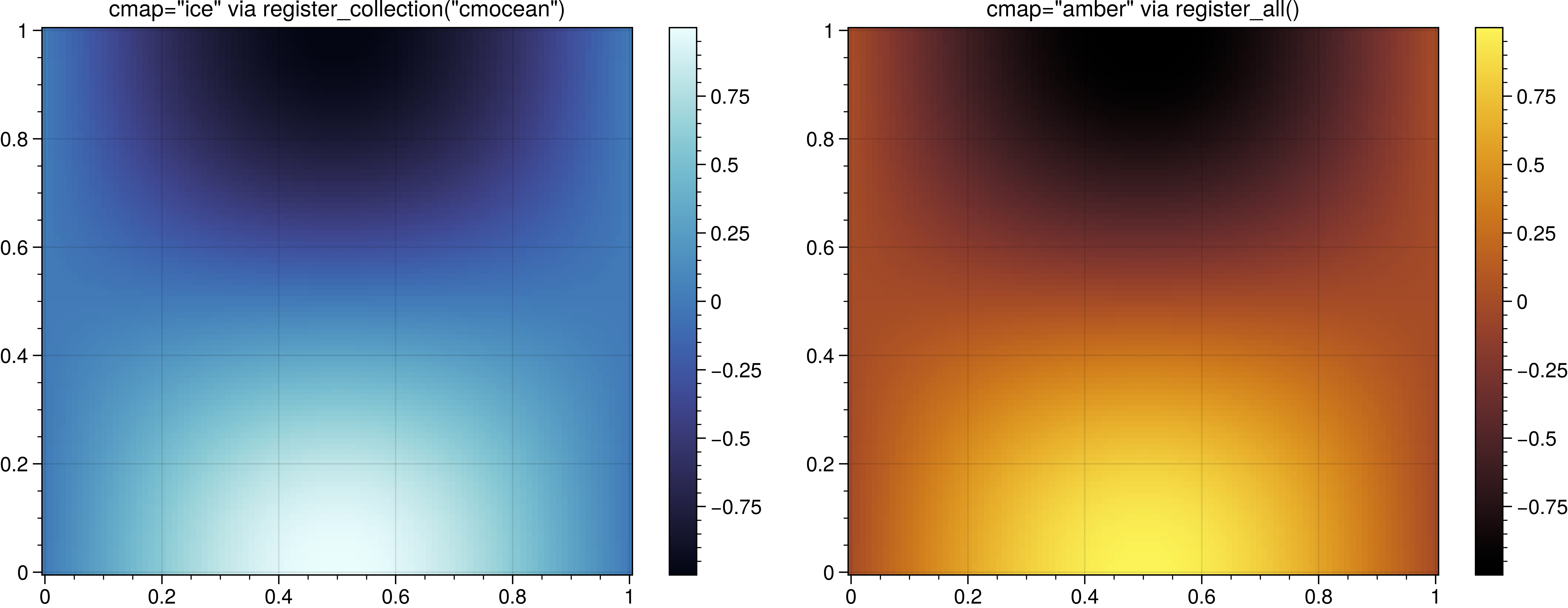 matplotlib_4