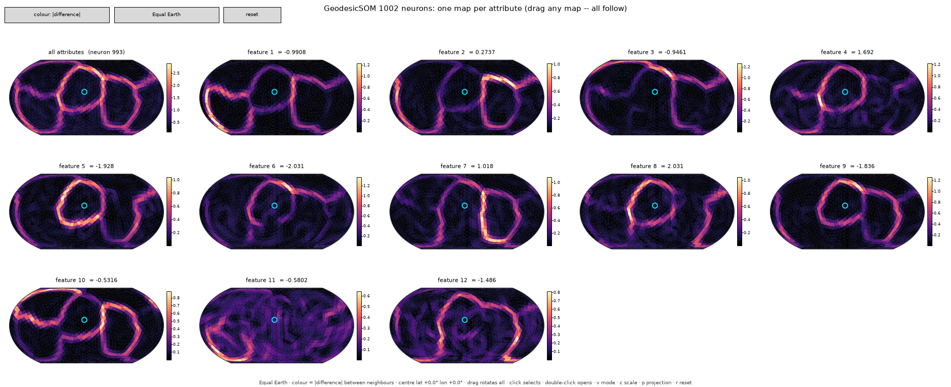 the matrix view: one synchronised map per attribute