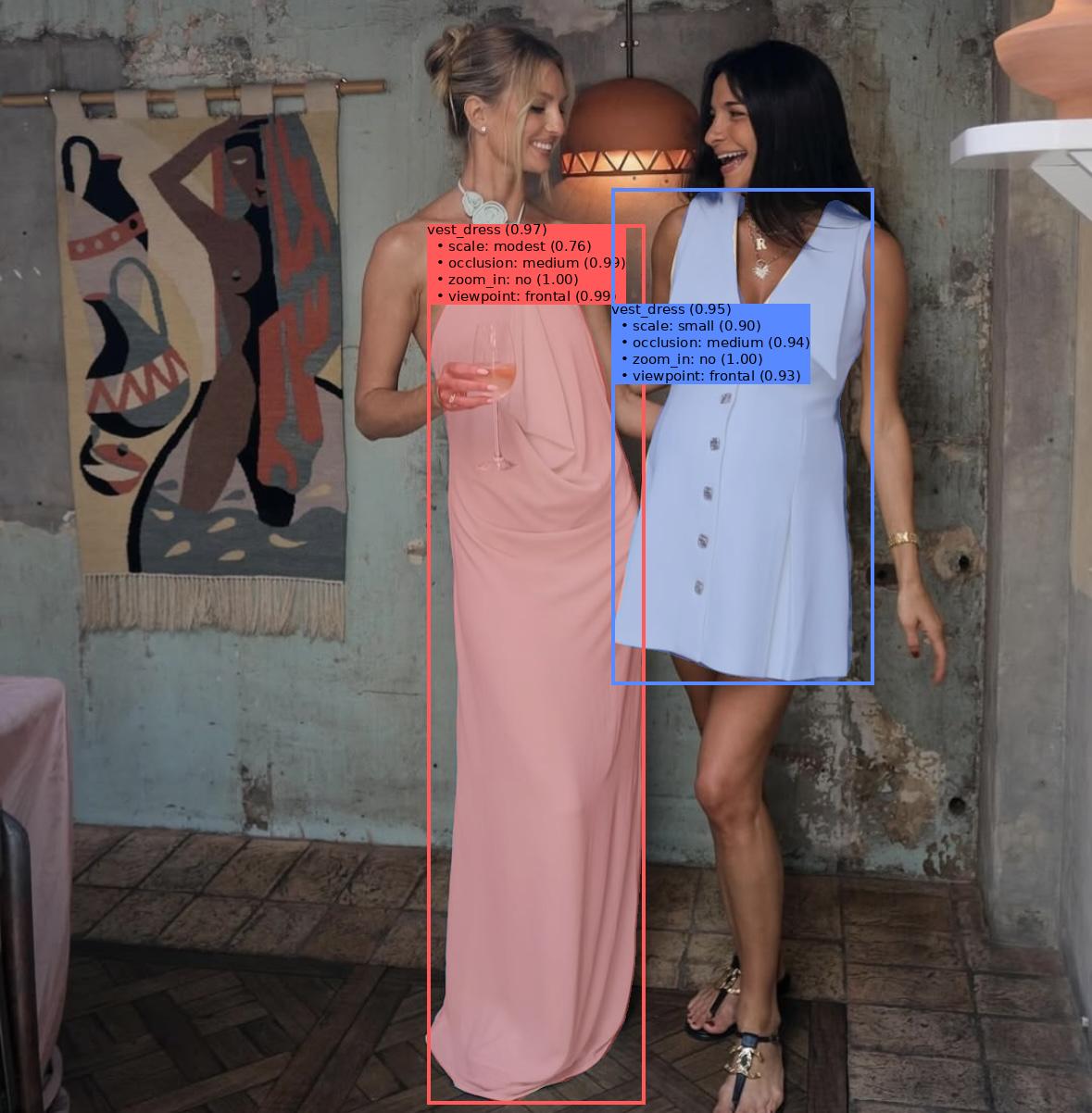 Two people in dresses; each instance labelled with its garment class plus scale, occlusion, zoom and viewpoint attributes