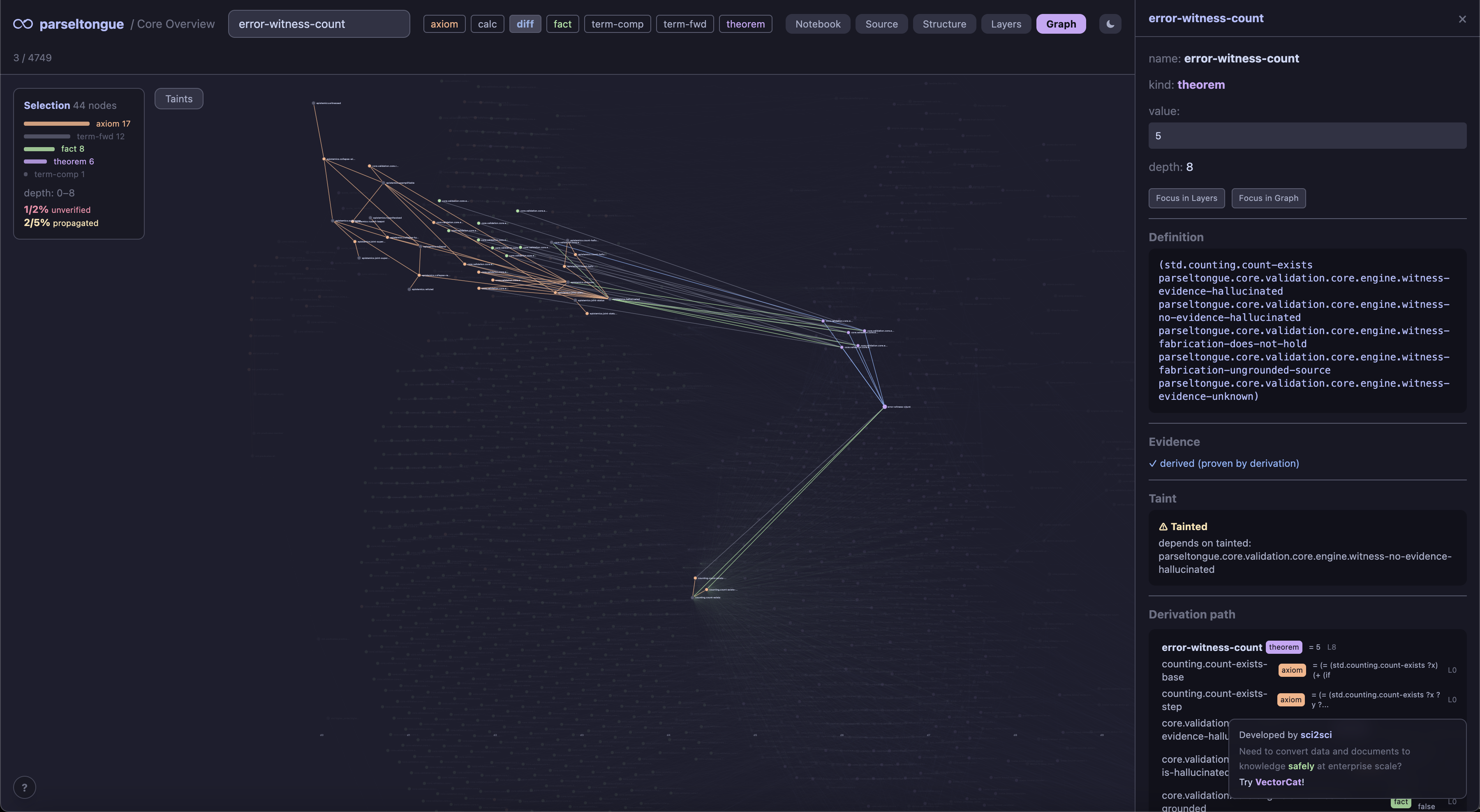 Engine layers and derivation