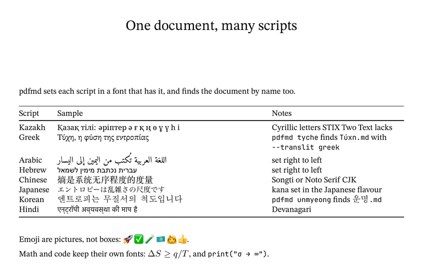 examples/scripts.md: Kazakh, Greek, Arabic, Hebrew, Chinese, Japanese, Korean and Hindi text, and emoji, in one PDF