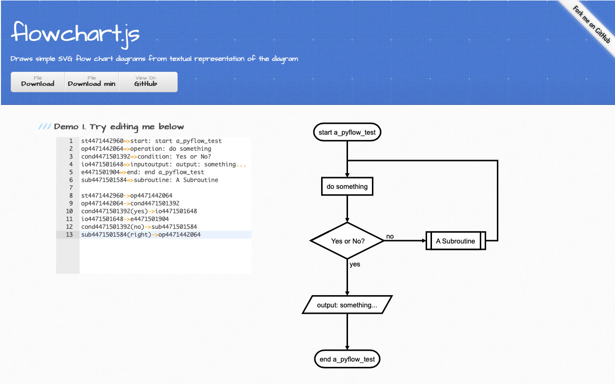 screenshot on flowchart.js page